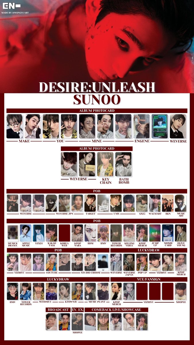 wongyuart's tweet photo. 🍒[엔하이픈/ENHYPEN] DESIRE:UNLEASH ALBUM PHOTOCARD + NON ALBUM (POB, BROADCAST, VCE, FANSIGN, LUCKYDRAW, ...)TEMPLATE (COMPLETE!)
- feel free to use!
- credits to @wongyuart (me)

#엔하이픈 #ENHYPEN #ENHA #JUNGWON #HEESEUNG #JAY #JAKE #SUNGHOON #SUNOO #NIKI https://t.co/QQZwc6hmPp
