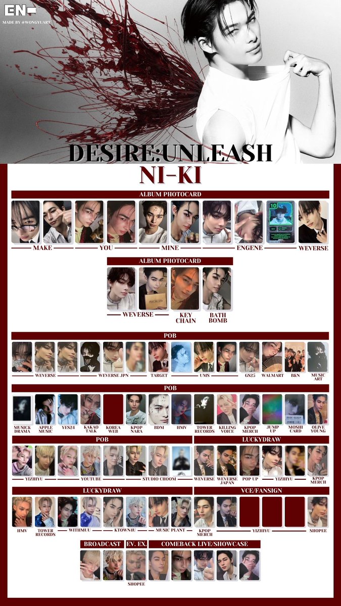 wongyuart's tweet photo. 🍒[엔하이픈/ENHYPEN] DESIRE:UNLEASH ALBUM PHOTOCARD + NON ALBUM (POB, BROADCAST, VCE, FANSIGN, LUCKYDRAW, ...)TEMPLATE (COMPLETE!)
- feel free to use!
- credits to @wongyuart (me)

#엔하이픈 #ENHYPEN #ENHA #JUNGWON #HEESEUNG #JAY #JAKE #SUNGHOON #SUNOO #NIKI https://t.co/QQZwc6hmPp
