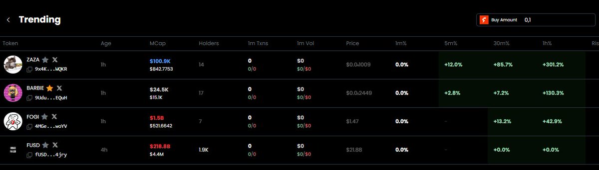 Fogo_Barbies's tweet photo. And look what ticker is trending on @FluxBeamDEX  👀 https://t.co/JKqPqlmnhh