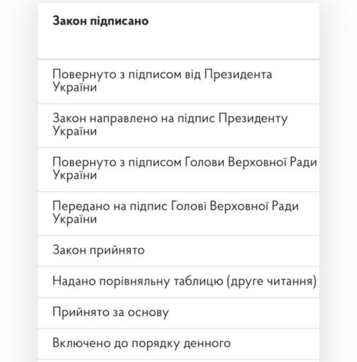 shidne_bydlo's tweet image. Щось таки відбувається. Статус «закон підписано» зник на сайті