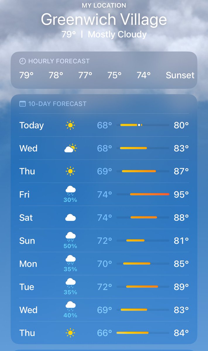 _AllThatJaz's tweet image. This how I need the weather to be everyday