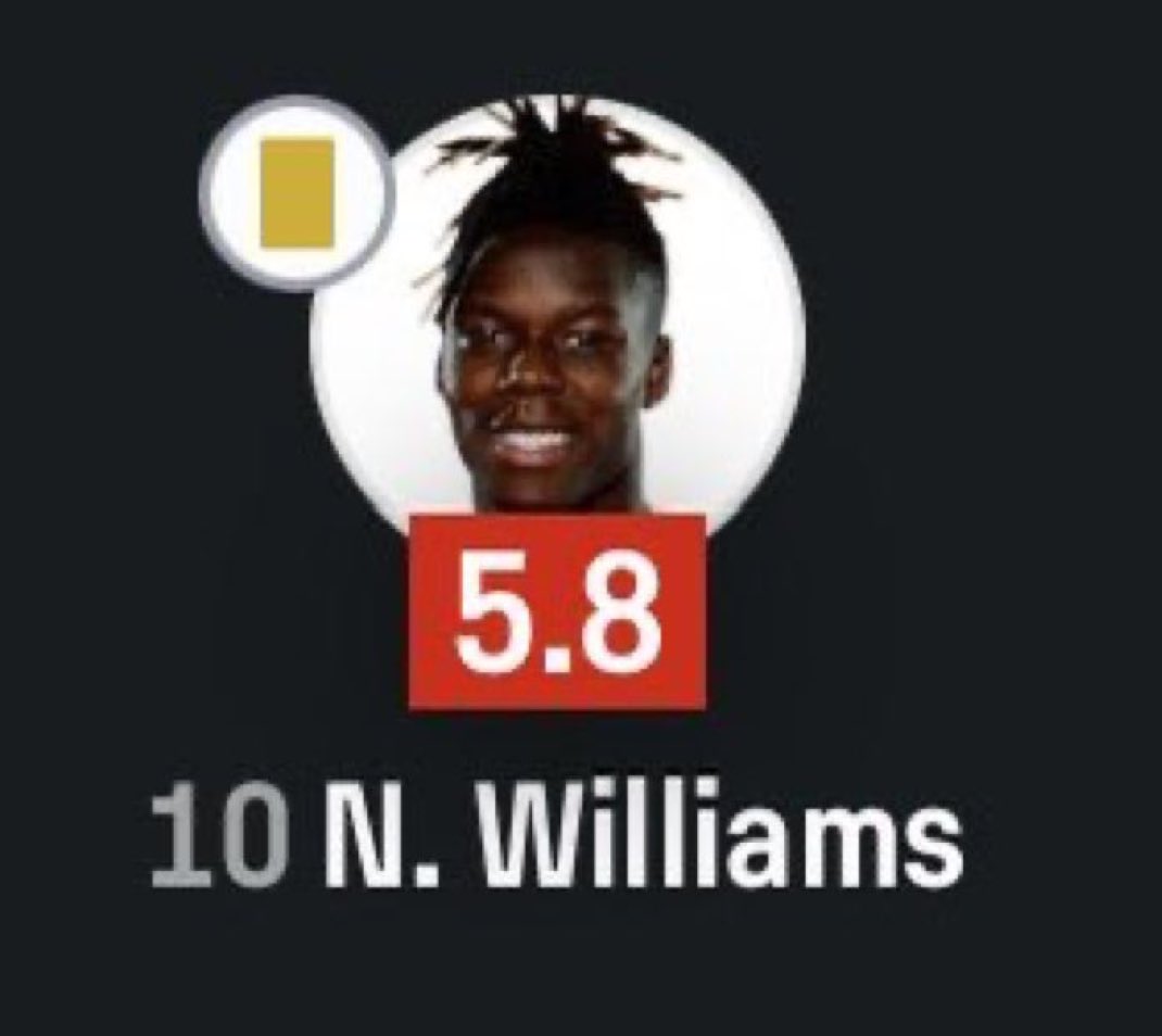 Loguito6's tweet photo. Défaite de Bilbao
Nico Williams 12 passe dans le match
Décevant 😞 

WIN https://t.co/uGGDzlFokO