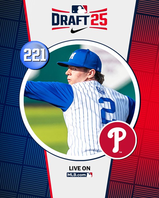 jimcallisMLB's tweet image. Matthew Fisher signs w/@Phillies for $1.25 million (slot 221 value = $257,700), new @MLBDraft record for 7th rd. Indiana prep RHP, high-spin fastball touches 95 mph, feel for four pitches, athletic, also star QB. Indiana recruit.
