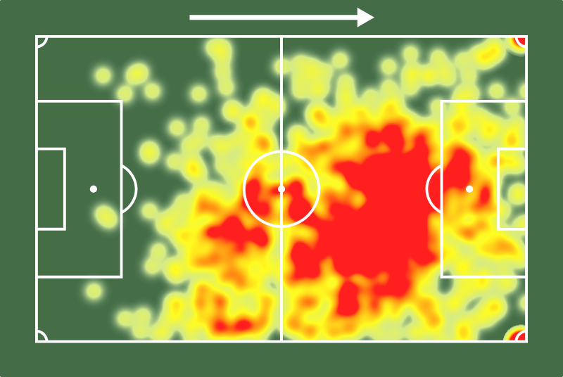 SofascoreBR's tweet image. Lionel Messi entre todos os jogadores da MLS 2025:
1º em Nota Sofascore (8.41)
1º em gols (18)
1º em participações em gols (25)
2º em dribles certos (62)
2º em finalizações (91)
3º em grandes chances criadas (15)
E apenas o 156º em minutos em campo! 🇦🇷🐐