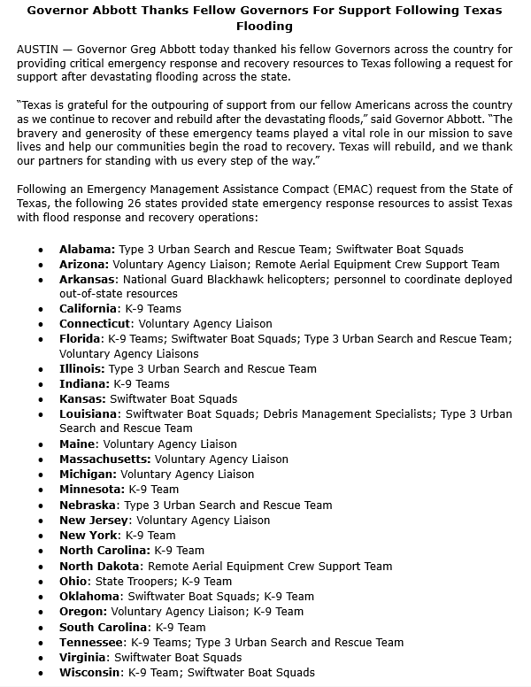 Greg Abbott (@gregabbott_tx) on Twitter photo To my fellow Governors — thank you.
Texas is grateful for the outpouring of support after the devastating floods across our state.
The bravery & generosity of Americans across the country played a vital role in our response & recovery operations.
We will rebuild. To my fellow Governors — thank you.
Texas is grateful for the outpouring of support after the devastating floods across our state.
The bravery & generosity of Americans across the country played a vital role in our response & recovery operations.
We will rebuild.