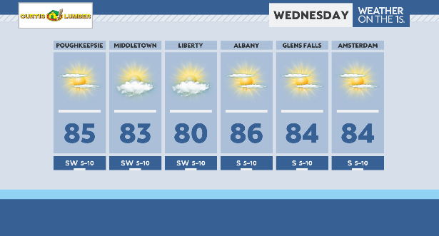 WeatherManFinn's tweet image. Tomorrow is my idea of perfect summer weather 🌞
Sunny, warm and just a touch on the muggy side #518wx #hvwx