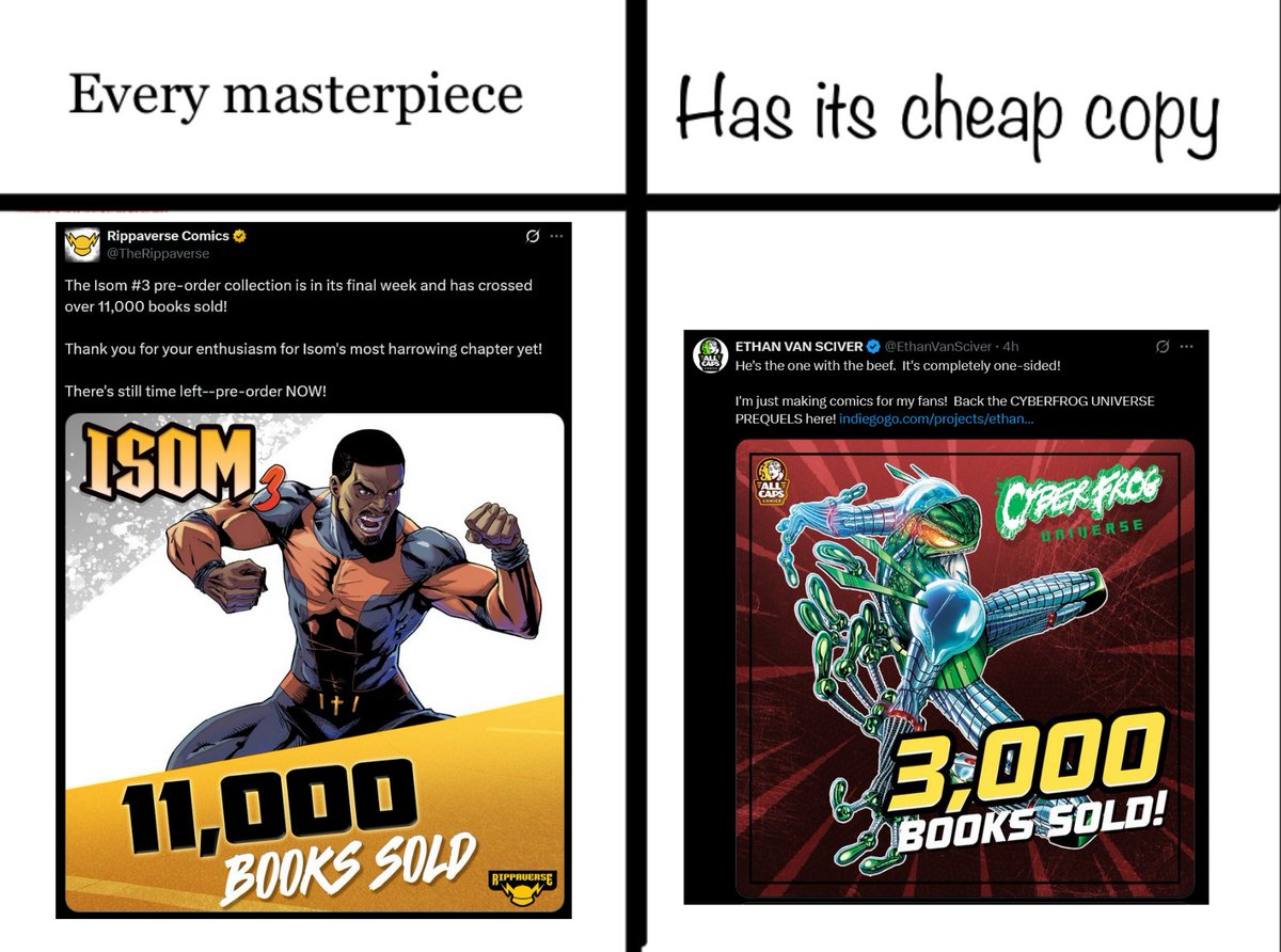 GeekyBoarders's tweet image. Yet another idea Throat Goat Ethan Van Sciver steals from the Rippaverse after spending 2 years crying calling it a horrible idea.