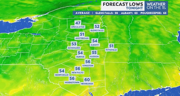 WeatherManFinn's tweet image. One last night you'll be able to get away with keeping the AC off and windows open #518wx #hvwx