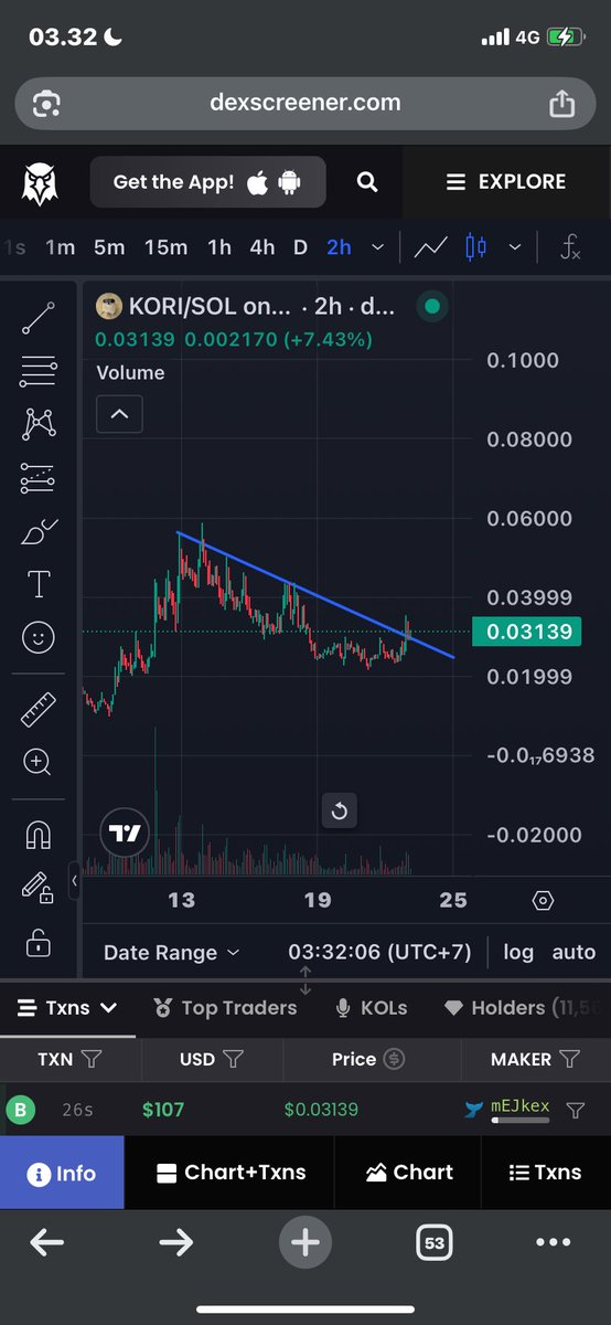 Here we go!! 
$KORI 

$SOL #USELESS $BONK