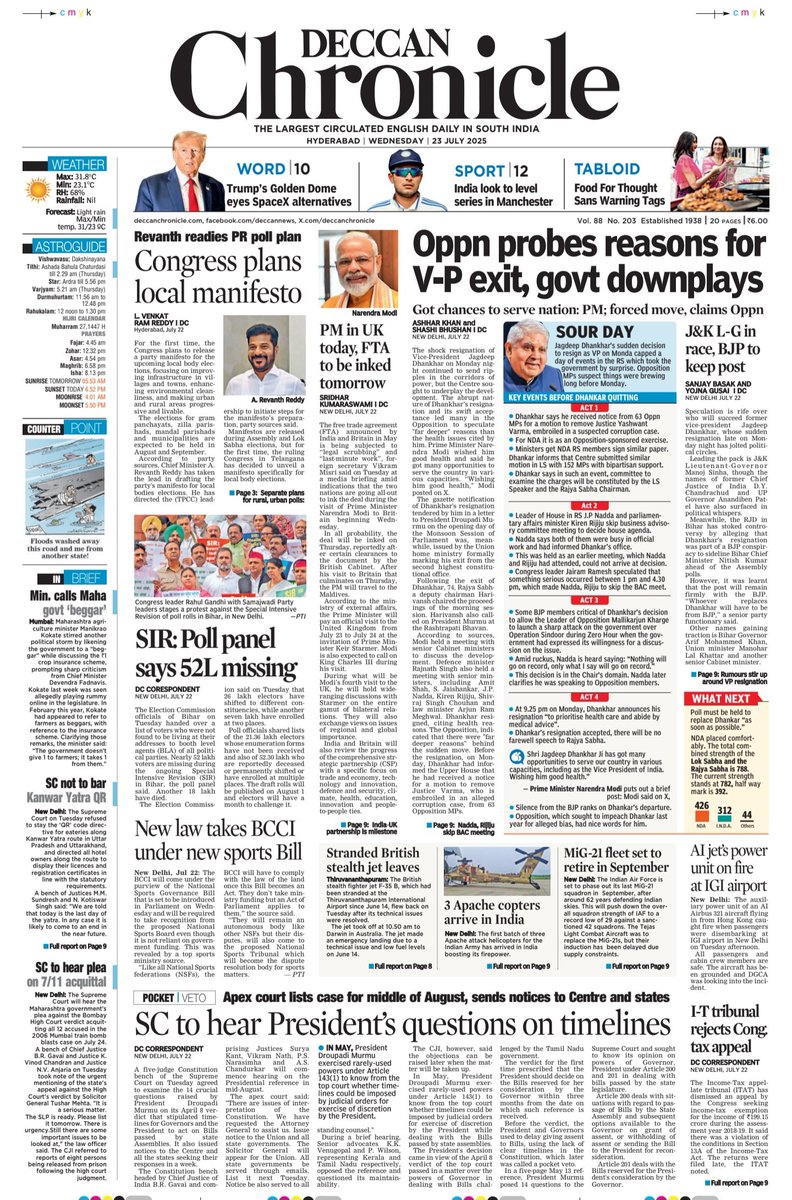 Oppn probes reasons for V-P exit, govt downplays

PM in UK today, FTA to be inked tomorrow

Congress plans local manifesto

SIR: Poll panel says 52L missing

New law takes BCCI under new sports Bill

Read free e-paper: epaper.deccanchronicle.com/states.aspx     

Live updates: