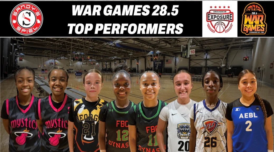 Kyle Sandy (@kylesandy355) on Twitter photo #WarGames285 Top Performers
<a href="/rjenkins130/">Ava Jenkins 2028</a>
<a href="/AubreyNorris30/">Aubrey Norris</a>
<a href="/elliewarren2029/">Ellie Warren</a>
<a href="/MiahLewis2026/">JaMiah Lewis</a>
Jordyn Thomas
<a href="/MillieSouthards/">Millie southards</a>
<a href="/KJackson46910/">Kayla Jackson</a>
<a href="/SavAparicio_27/">Savannah Aparicio</a>
<a href="/LatimerPayton10/">Payton Latimer</a>
<a href="/DisayaReid/">Disaya “Yaya” Reid</a>
<a href="/Shailyn_Jones28/">Shailyn Jones</a>
<a href="/AdelynThompson2/">Adelyn Thompson</a>
<a href="/InsiderExposure/">InsiderExposure</a> READ: sandysspiel.com/war-games-28-5… #WarGames285 Top Performers
<a href="/rjenkins130/">Ava Jenkins 2028</a>
<a href="/AubreyNorris30/">Aubrey Norris</a>
<a href="/elliewarren2029/">Ellie Warren</a>
<a href="/MiahLewis2026/">JaMiah Lewis</a>
Jordyn Thomas
<a href="/MillieSouthards/">Millie southards</a>
<a href="/KJackson46910/">Kayla Jackson</a>
<a href="/SavAparicio_27/">Savannah Aparicio</a>
<a href="/LatimerPayton10/">Payton Latimer</a>
<a href="/DisayaReid/">Disaya “Yaya” Reid</a>
<a href="/Shailyn_Jones28/">Shailyn Jones</a>
<a href="/AdelynThompson2/">Adelyn Thompson</a>
<a href="/InsiderExposure/">InsiderExposure</a> READ: sandysspiel.com/war-games-28-5…