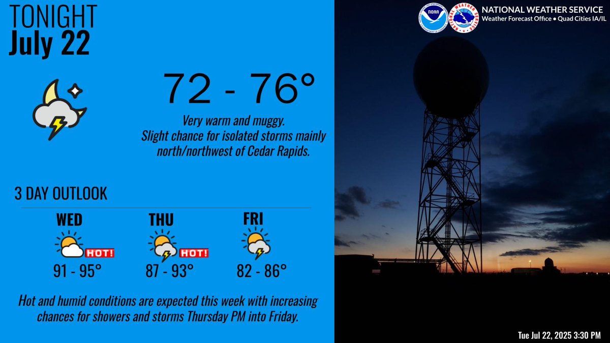 NWSQuadCities's tweet image. Very warm and muggy conditions are expected tonight with lows in the low to mid 70s. Oppressive conditions are expected Wednesday with peak heat indices around 105 degrees. We’ll see increasing chances for showers and storms Friday with a slight drop in temps. #IAwx #ILwx #MOwx