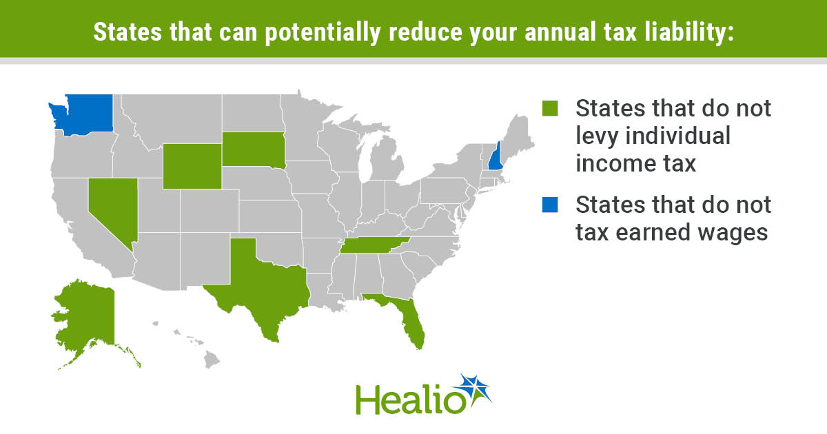 GoHealio's tweet image. 🆕 In this Residency to Retirement column, @OJMGroup experts explain why taxes matter when choosing where to retire.
Physicians should consider:
🟢 State and local taxes
🟢 Property taxes
🟢 Sales and excise taxes
🟢 Cost of living, and more
🔗 healio.com/news/hematolog…