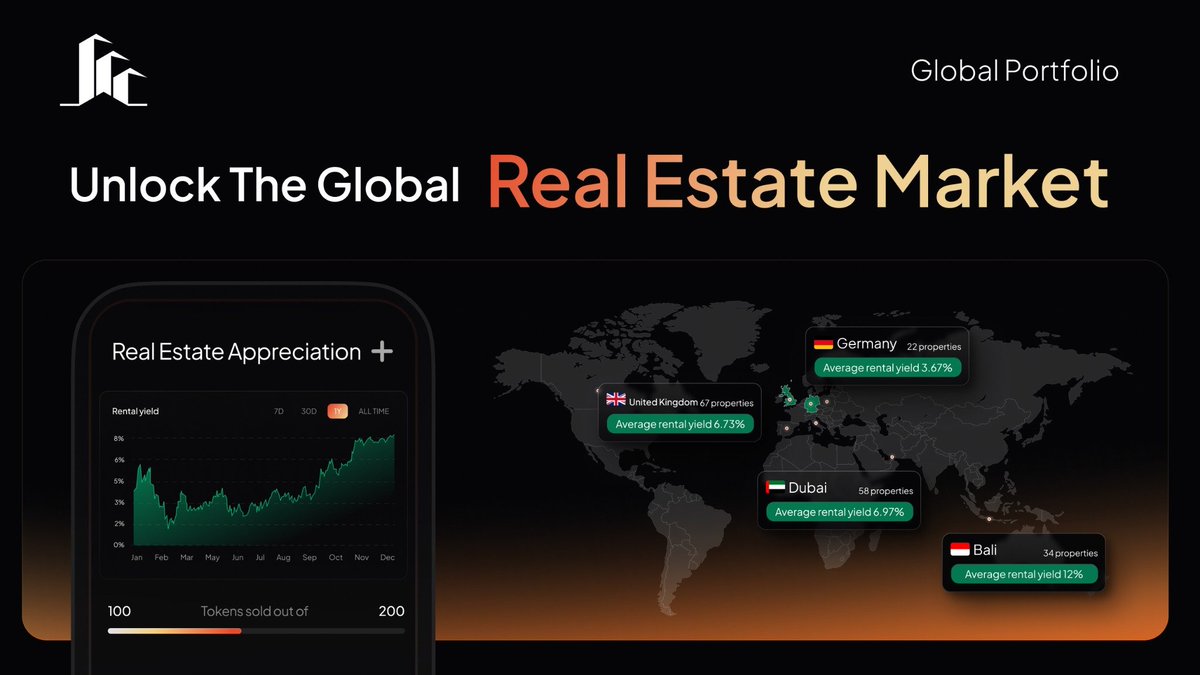 Sylver_Dom's tweet image. The best part is; No banks. No borders. No waiting.

@YieldHiveAI has wallet integration + automated rental payouts and a P2P marketplace is on the way.

This is how you build wealth in Web3, real assets, real income, and full control.

#YieldHiveAI #RWA #Crypto