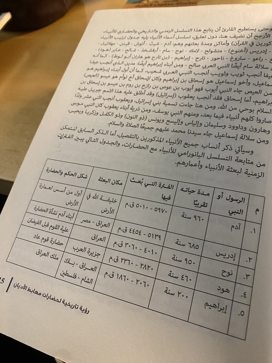 입 🍃 ابتهال tweet media