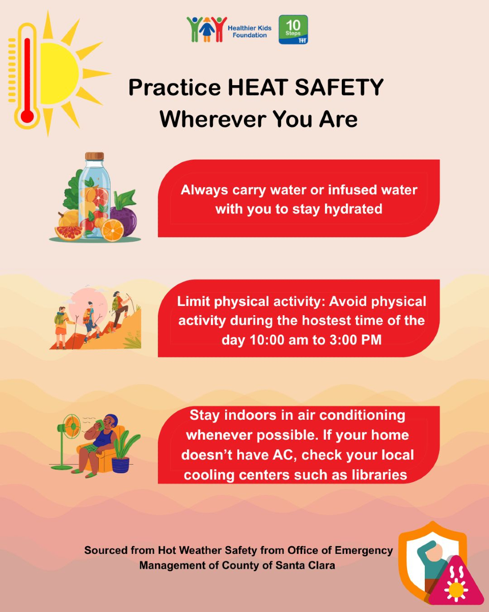 Healthier Kids Foundation tweet media