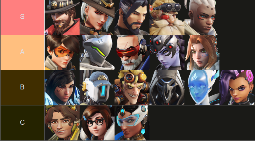 OFFICIALLY LFT!!!!  Hitscan/FDPS - Masters/ OWCS
 
4th Place Masters league Season 5 and 4 
mainly hitscan but can flex if needed 

ready to honk at any time  
just say when and where, ill be there 😎👍 
(only slightly schizo)

disc: sleek_fps
liquipedia.net/overwatch/SLEEK