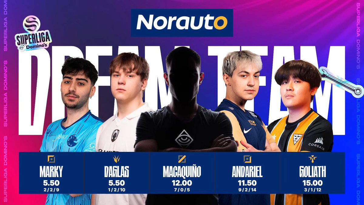 Superliga Domino's - League of Legends (@lvpeslol) on Twitter photo Este es el Dream Team de <a href="/NorautoEspana/">Norauto España</a> que hemos elegido para la jornada de hoy.
#SuperligaDominos Este es el Dream Team de <a href="/NorautoEspana/">Norauto España</a> que hemos elegido para la jornada de hoy.
#SuperligaDominos