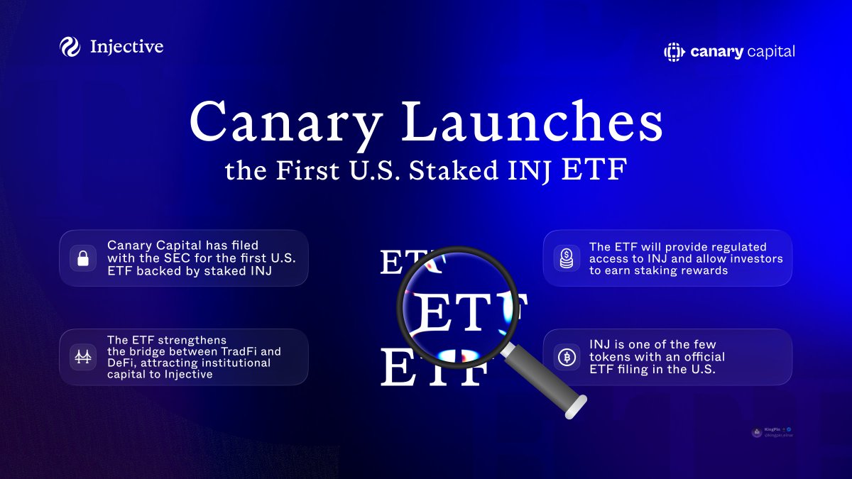 .<a href="/injective/">Injective 🥷</a> announced big news! 🆕💥

Canary Capital has officially filed with the U.S. SEC to launch the first-ever Staked $INJ ETF in the United States. This product will provide investors with regulated access to $INJ while simultaneously generating staking rewards, offering a
