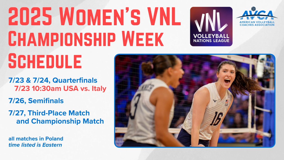 AVCAVolleyball's tweet image. It is Women’s Volleyball Nations League championship week!
The @usavolleyball women will play Italy Wednesday in the first quarterfinal match at the championship, which is taking place in Łódź, Poland.
Check out all the action on VBTV.
en.volleyballworld.com/volleyball/com…
#WeAreAVCA #VNL2025