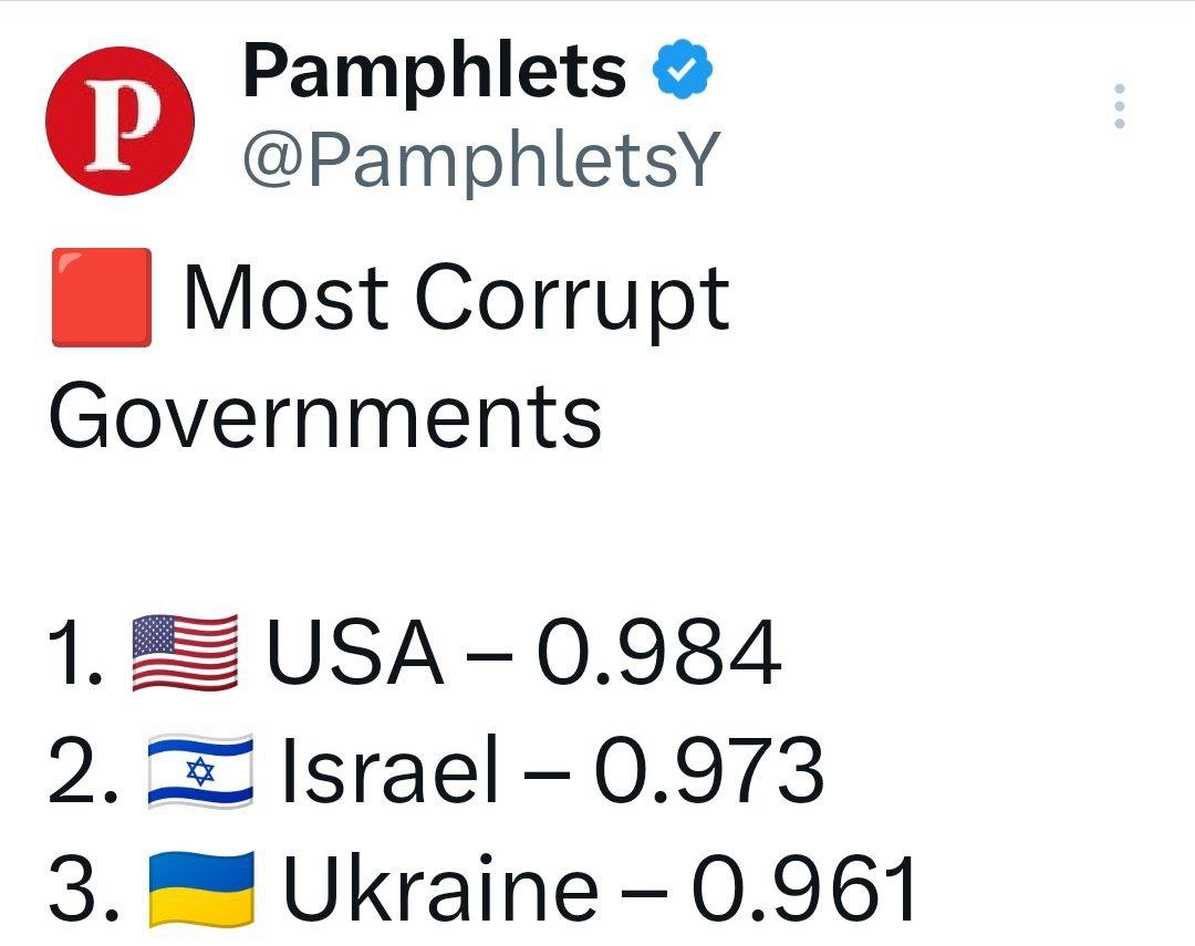 innova_center's tweet image. Why am I not surprised 🤔 Three Jewish dictatorships 😀