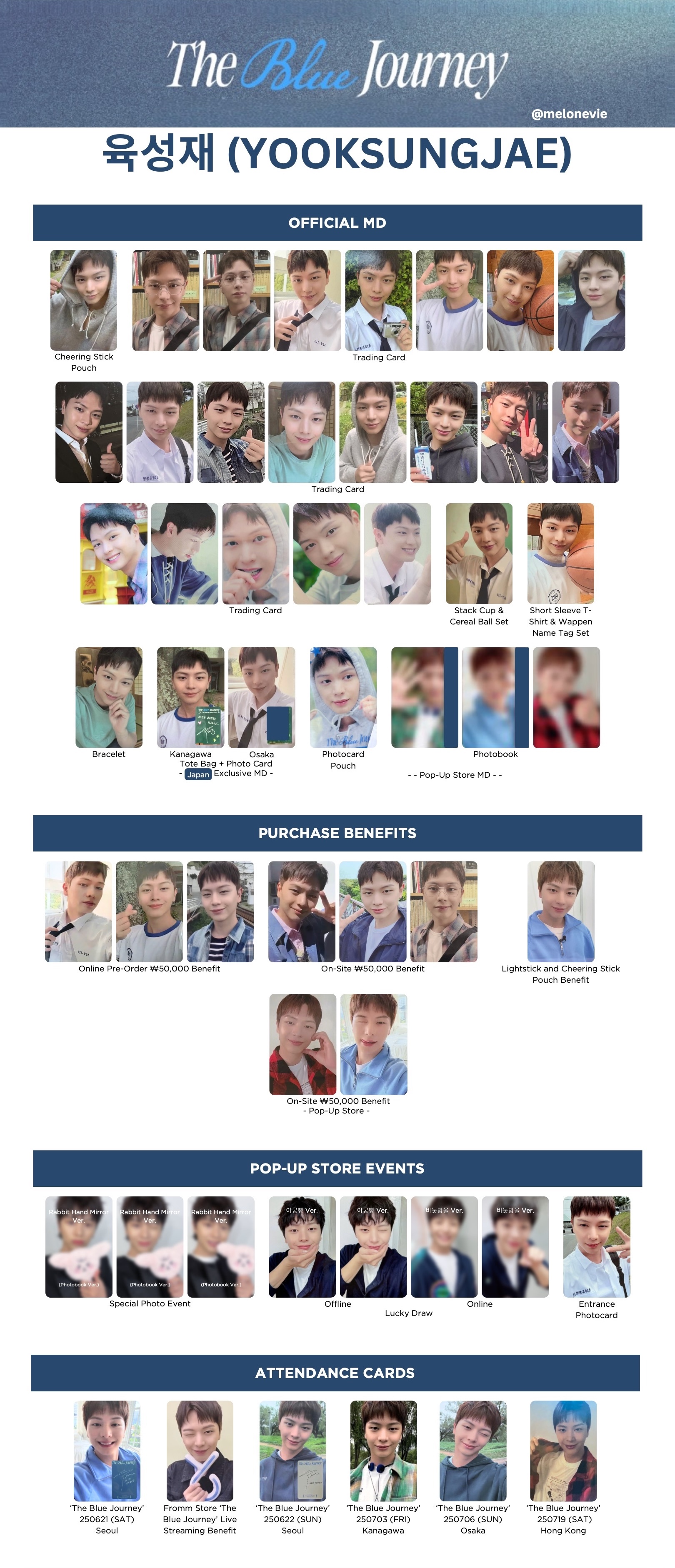 BTOB yook sung jae 2025 fancon MD トレカセット ktown4u.com : YOOK SUNGJAE - [2025 FANCON [THE BLUE JOURNEY
