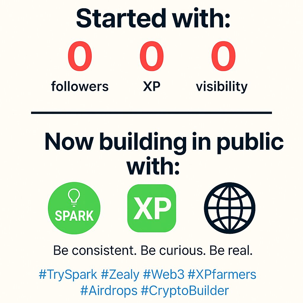 navasery65's tweet image. 🌱 Started from 0 XP, 0 followers, and 0 visibility.
Now farming XP daily with Spark & Zealy in the open Web3 world.
If you're just starting:
Stay consistent. Stay real. Keep learning.
Let’s grow together!
#TrySpark #Zealy #XPfarmers #CryptoBuilder
