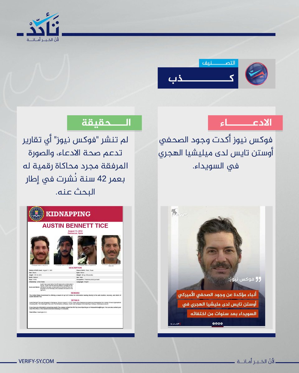 ZaidAzem's tweet image. من كتر الأخبار الكاذبة والتحريضية الرخيصة والمبتذلة من شبيحة السلطة بحق #السويداء وأهلها ، بجوز يكون الأعور الدجال متخبي كمان بالسويداء.