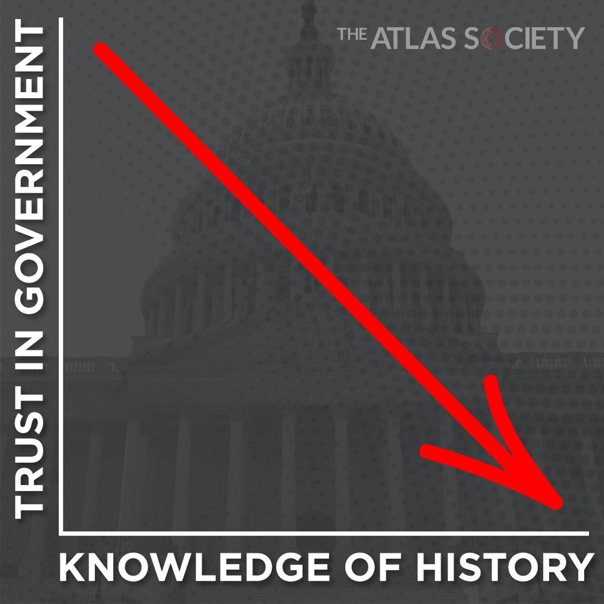 TheAtlasSociety's tweet image. It's scientifically proven at this point... atlassociety.org/post/honoring-…