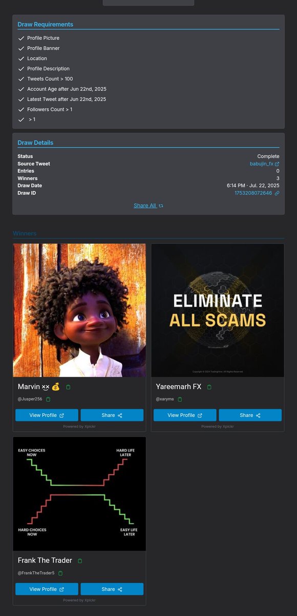 Abdulkadir (@babujin_fx) on Twitter photo Congratulations winners
<a href="/Jusper256/">Marvin รอร ๐ซ</a>
<a href="/xaryms/">Yareemarh FX</a>
<a href="/FrankTheTrader5/">Frank The Trader</a>
Open ticket on <a href="/alphatraderfirm/">Alpha Trader Firm</a> website to claim your accounts.
draw id: 1753208072646 Congratulations winners
<a href="/Jusper256/">Marvin รอร ๐ซ</a>
<a href="/xaryms/">Yareemarh FX</a>
<a href="/FrankTheTrader5/">Frank The Trader</a>
Open ticket on <a href="/alphatraderfirm/">Alpha Trader Firm</a> website to claim your accounts.
draw id: 1753208072646