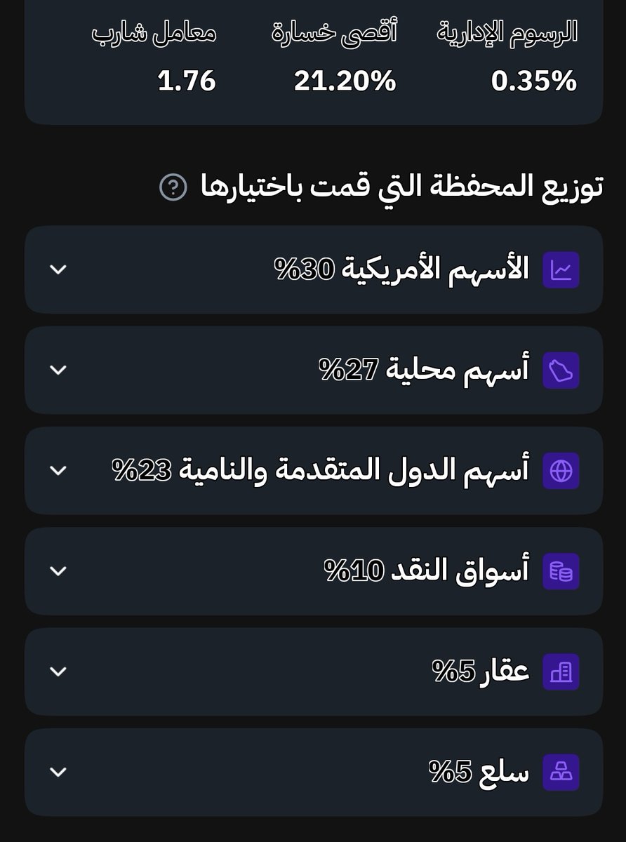 WIG_4's tweet image. تجربة جديدة
محفظة دراهم المخصصة
VS
محفظة ملاءة الأساسية عالية جداً
البداية ١٠٠٠ ريال لكل محفظة
الاستقطاع الشهري ٢٠٠٠ لكل محفظة