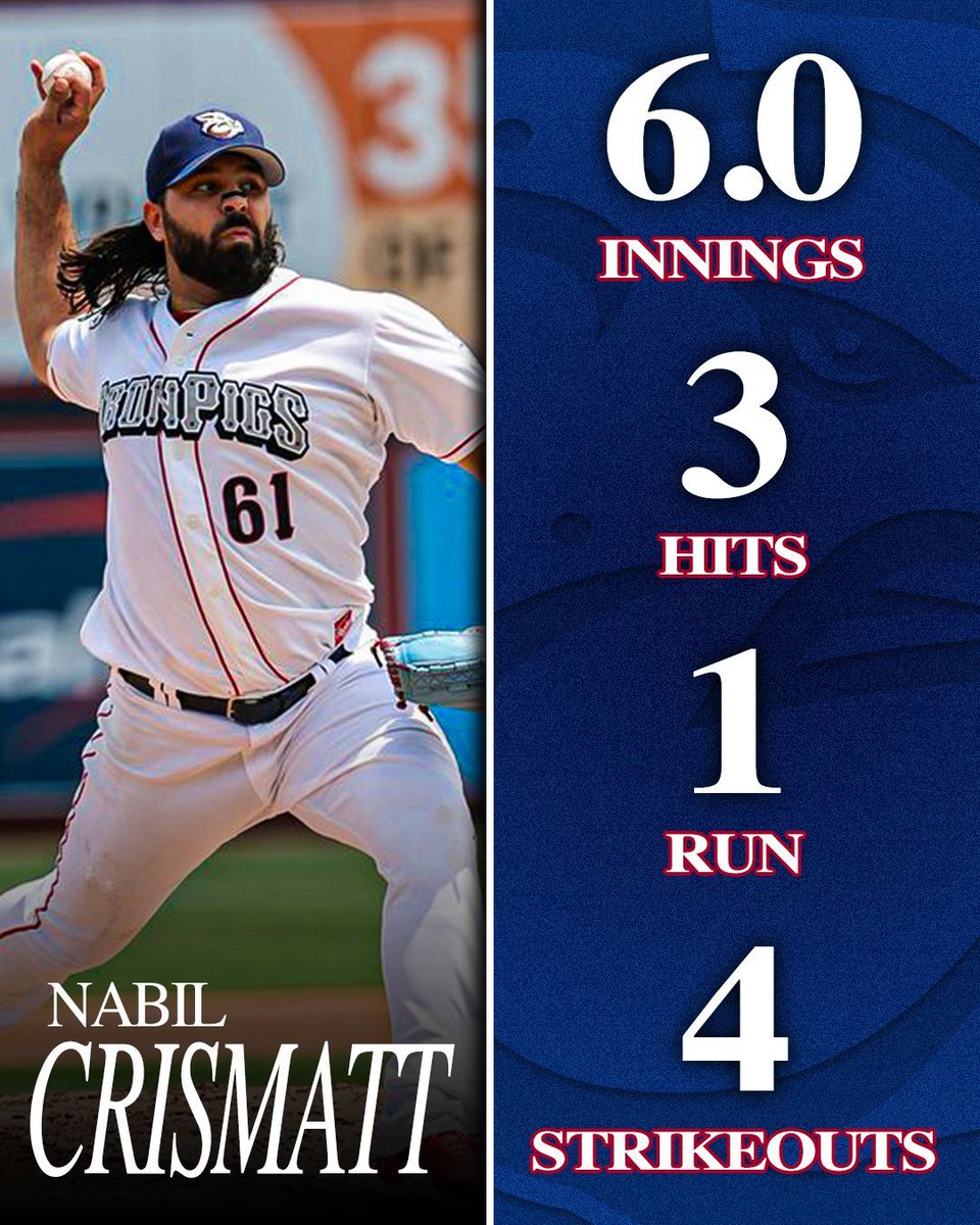 IronPigs's tweet image. The Crizzler was dealing today🔥
#ironpigs #ironpigsbaseball