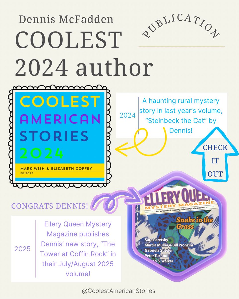 JustCoolStories's tweet image. COOLEST 2024 #author Dennis McFadden’s new story, “The Tower at Coffin Rock” has been published in Ellery Queen Mystery Magazine!✍🏼📚🖨️
Congrats, Dennis!🎊🥂
To read Dennis’ story, “Steinbeck the Cat” in COOLEST 2024📖: amzn.to/3MrB1DG 🛒📘
#MysteryFiction #ShortStory…