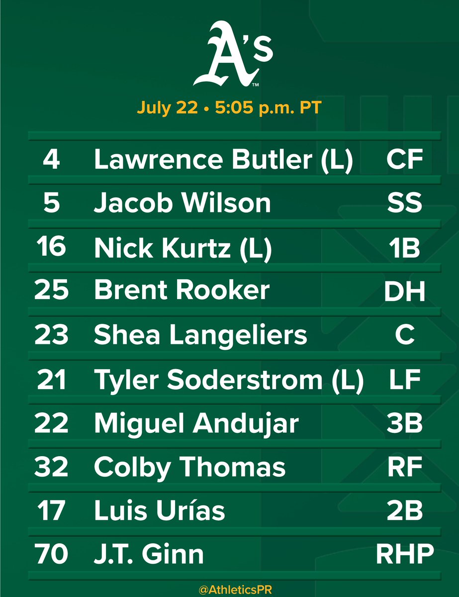 AthleticsPR's tweet image. Today's lineup vs. Texas - July 22, 2025 at Globe Life Field