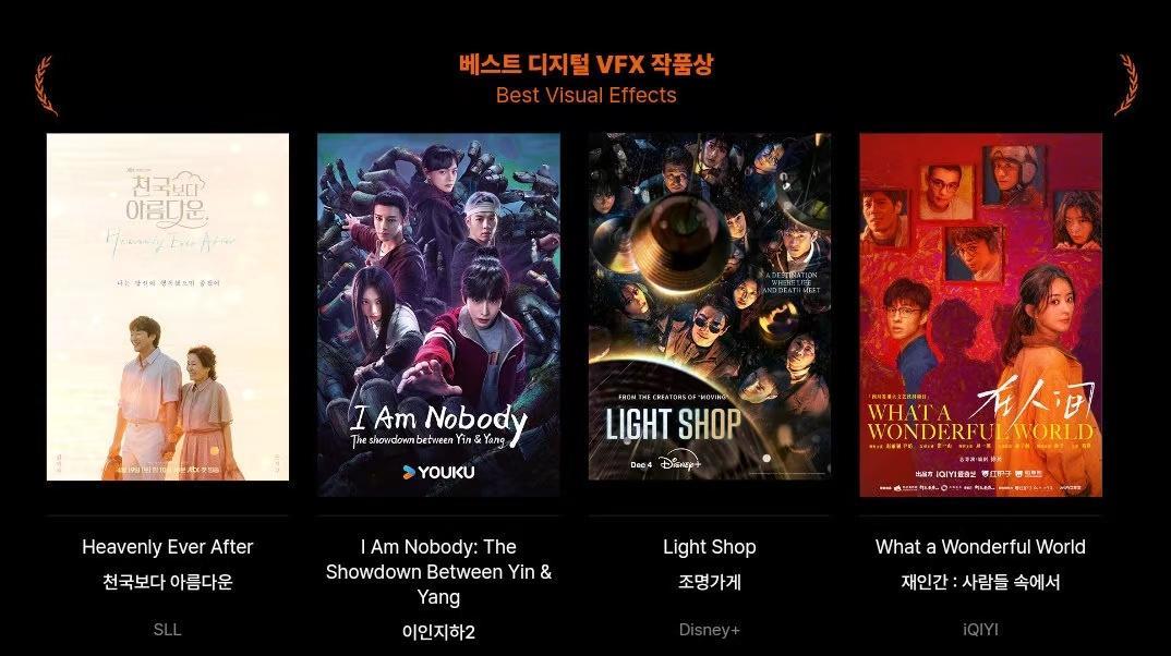 b_wanderer_soul's tweet image. Congrats to the innovative short play #WhataWonderfulWorld starred & produced by Zhao Liying, which has been shortlisted for the Special Effects Award at the 2025 Asian Content Awards. If you make a play with your heart, you will be noticed ❤️
#Zhaoliying #赵丽颖 #cdrama
