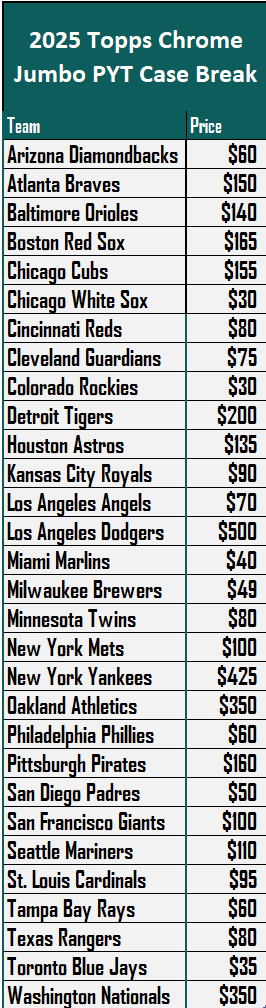Grand Salami Sports Cards tweet media
