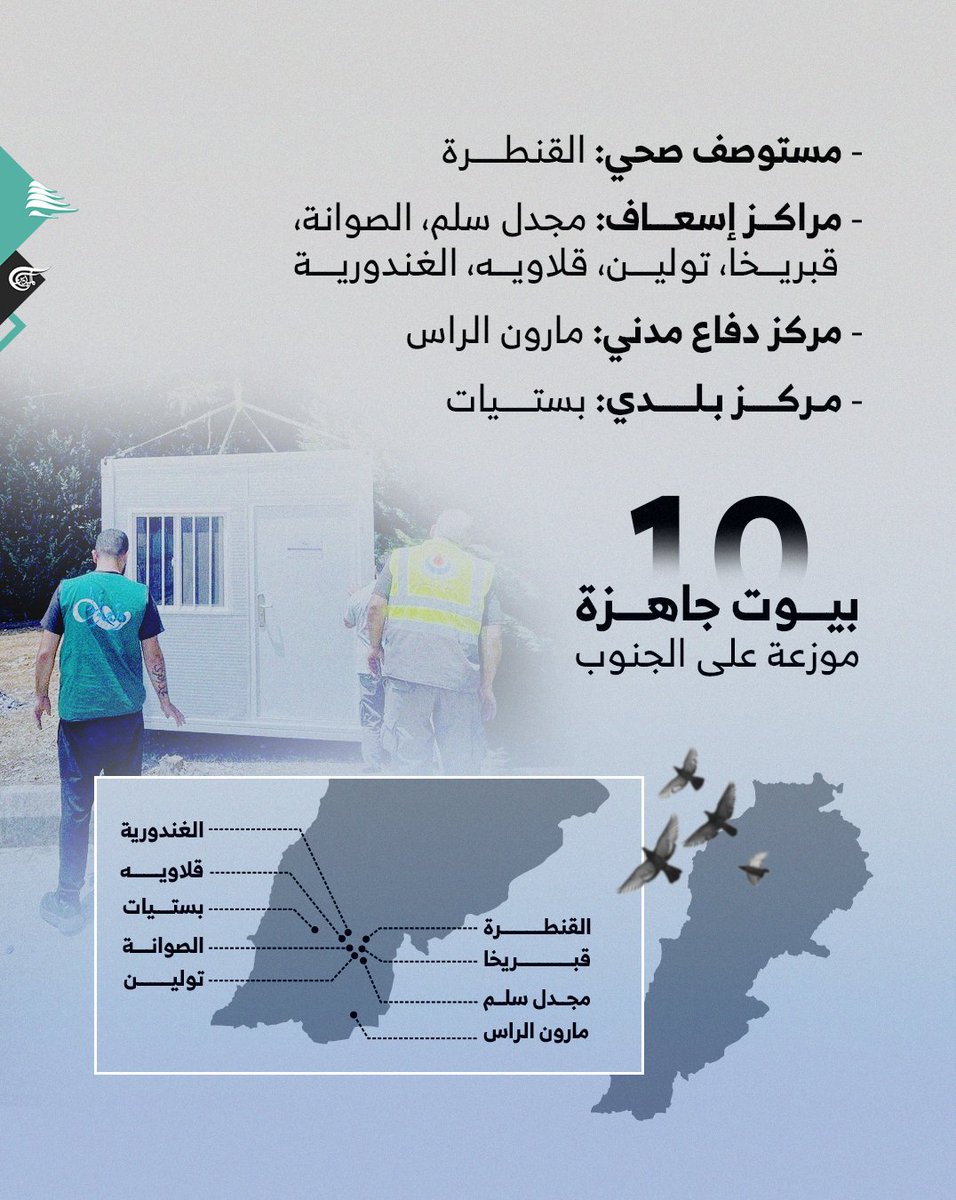 mayadeenlebanon's tweet photo. استجابة لاحتياجات القرى الحدودية.. تعرّفوا إلى مبادرة قافلة "البيوت الجاهزة"، التي أطلقتها جمعية "وتعاونوا"👇

#لبنان
#الميادين_لبنان  
@wataassociation https://t.co/uJdk81wV1B