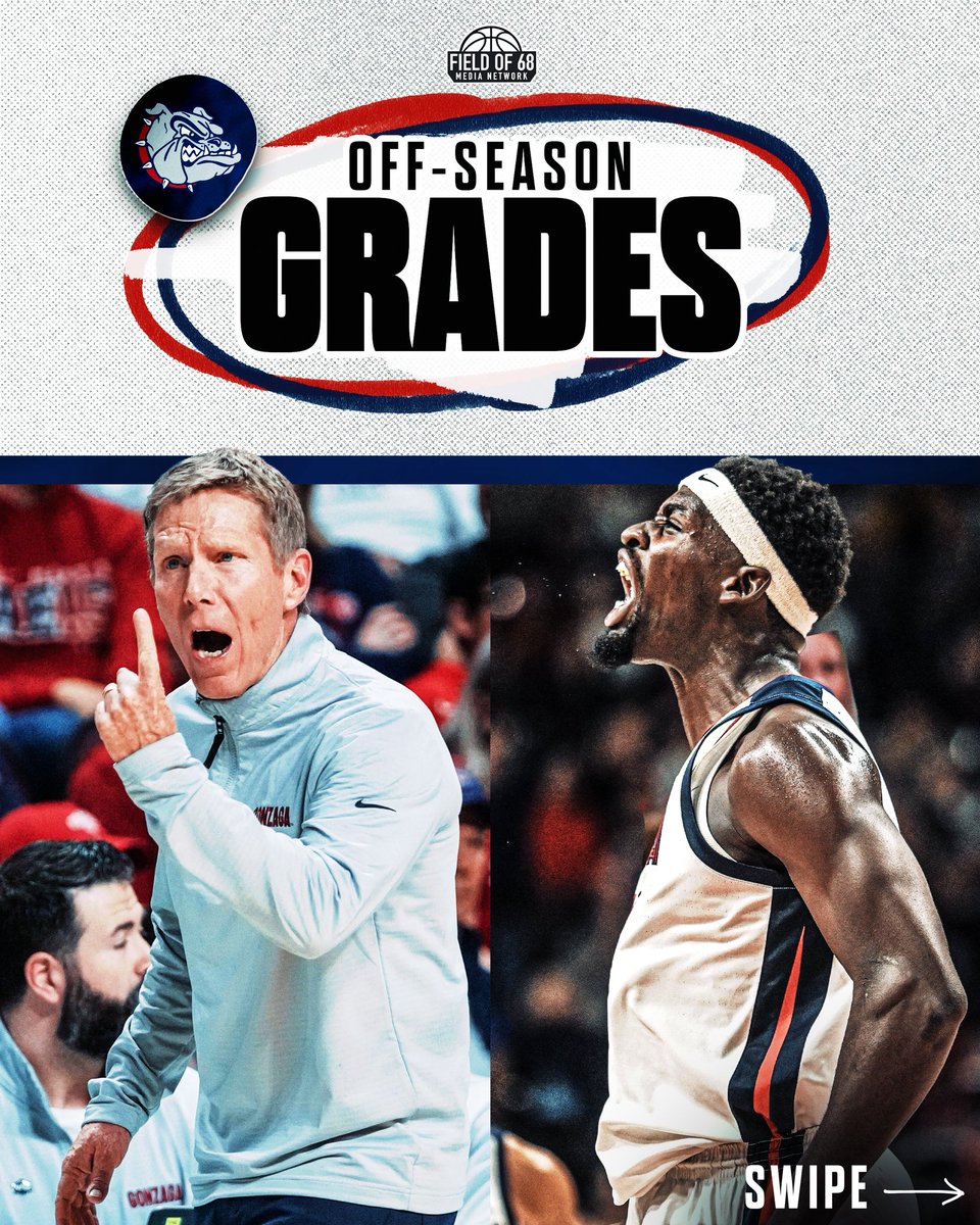TheFieldOf68's tweet image. Offseason Grades: Gonzaga 🐾
Graham Ike and Braden Huff are BACK, but do the Zags have enough to make some noise in March? 👀🏆⬇️
@JohnMartin929 joined @RobDauster to break down Gonzaga’s offseason!
What grade are YOU giving the Zags?🤔
🔗: youtu.be/aw6-gPtGG5A