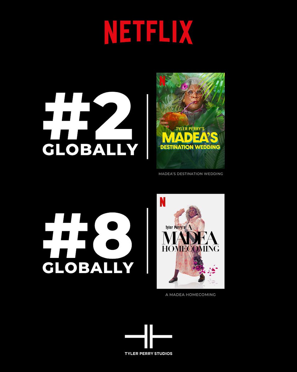 tylerperry's tweet image. Madea’s Destination Wedding is still number 2 globally And A Madea Homecoming is number 8 globally.
I can’t tell you thank you enough! So grateful to God for having you all in my life.