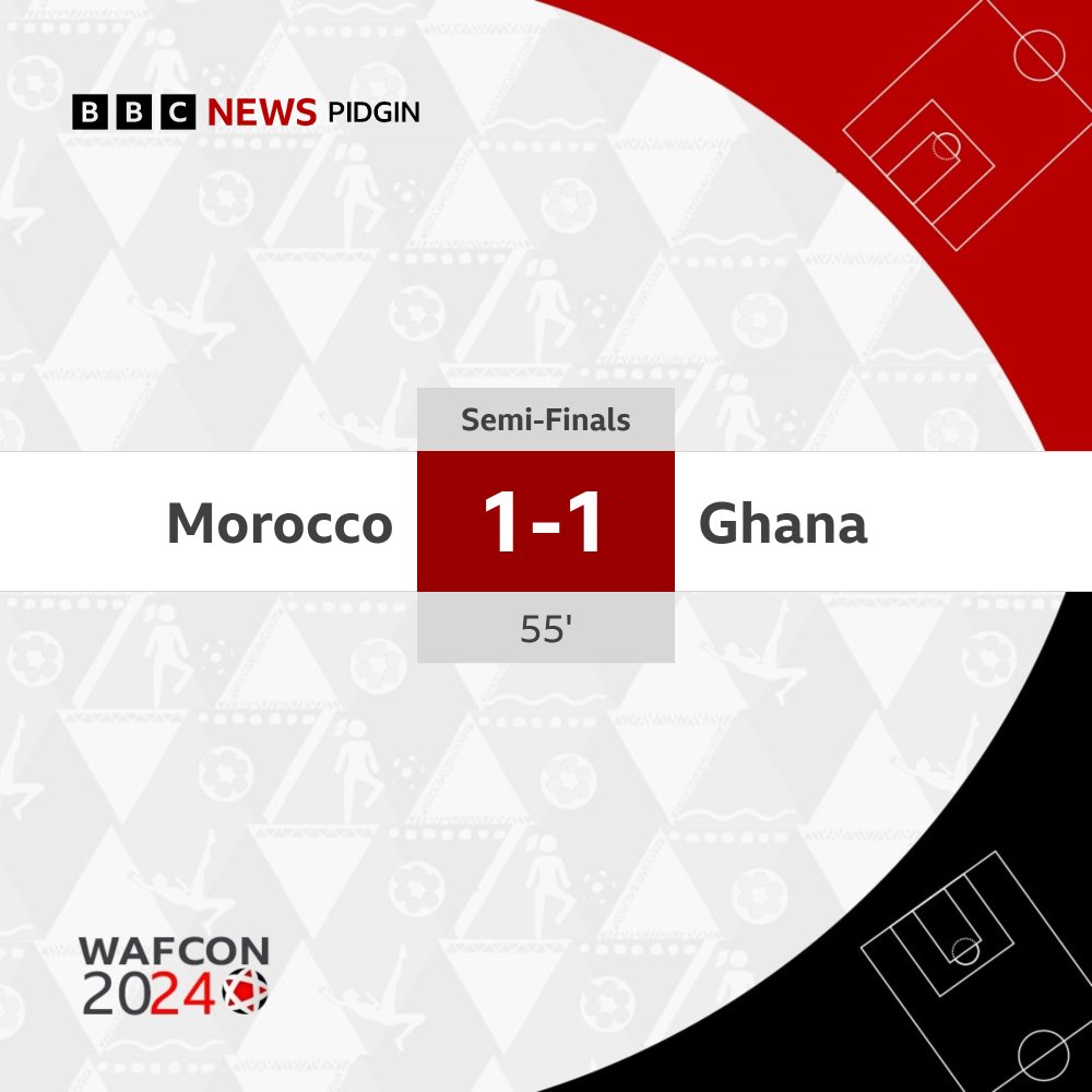 bbcnewspidgin's tweet image. EXTRA TIME: Morocco vs Ghana
E don red.
Live updates: bbc.in/3UrMruO