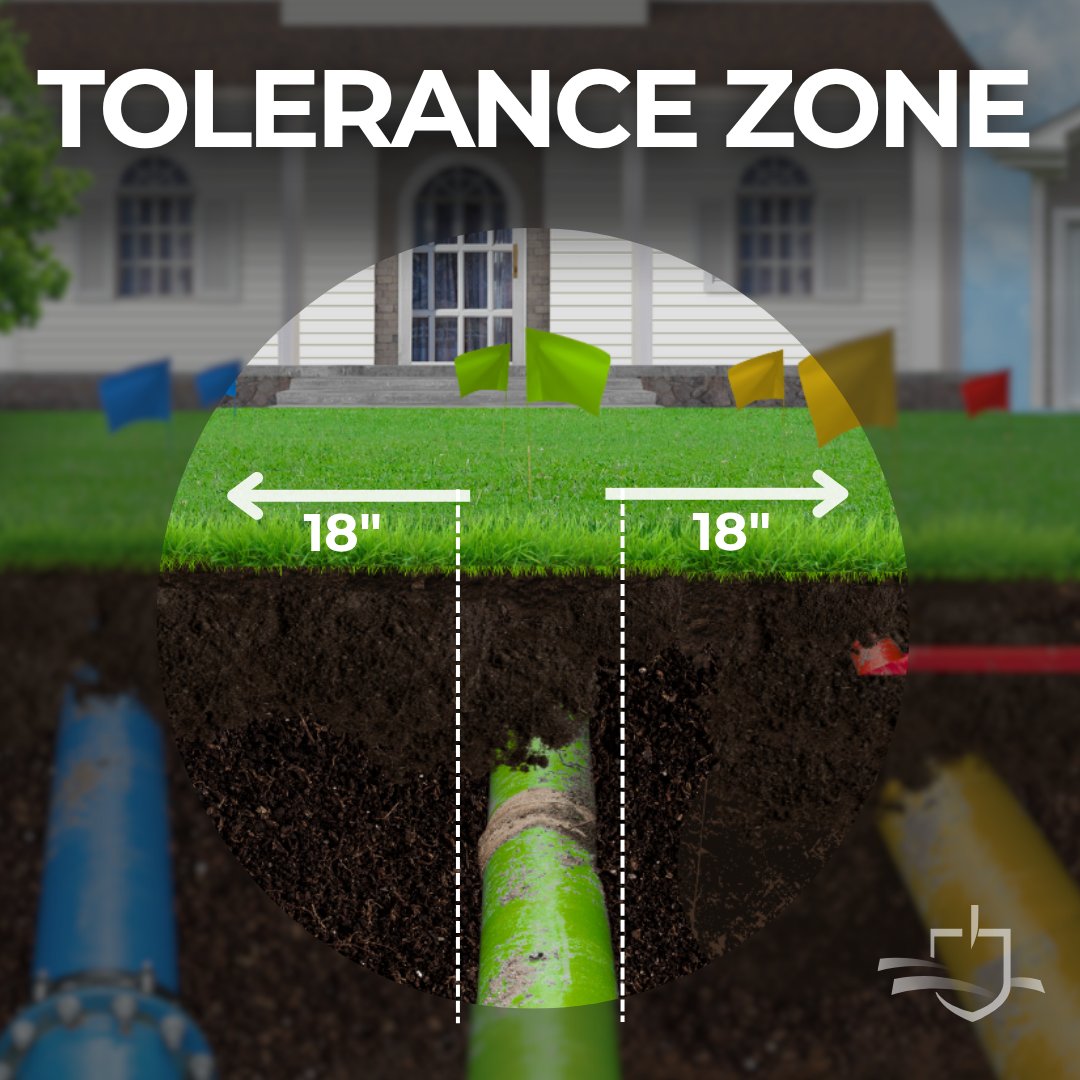 OHIO811's tweet image. When you see utility markings on the ground, you’re looking at more than just paint, you're looking at the web of underground utilities! Before you pick up that shovel, remember to measure the tolerance zone!
This zone includes the width of the facility and extends 18 inches on…