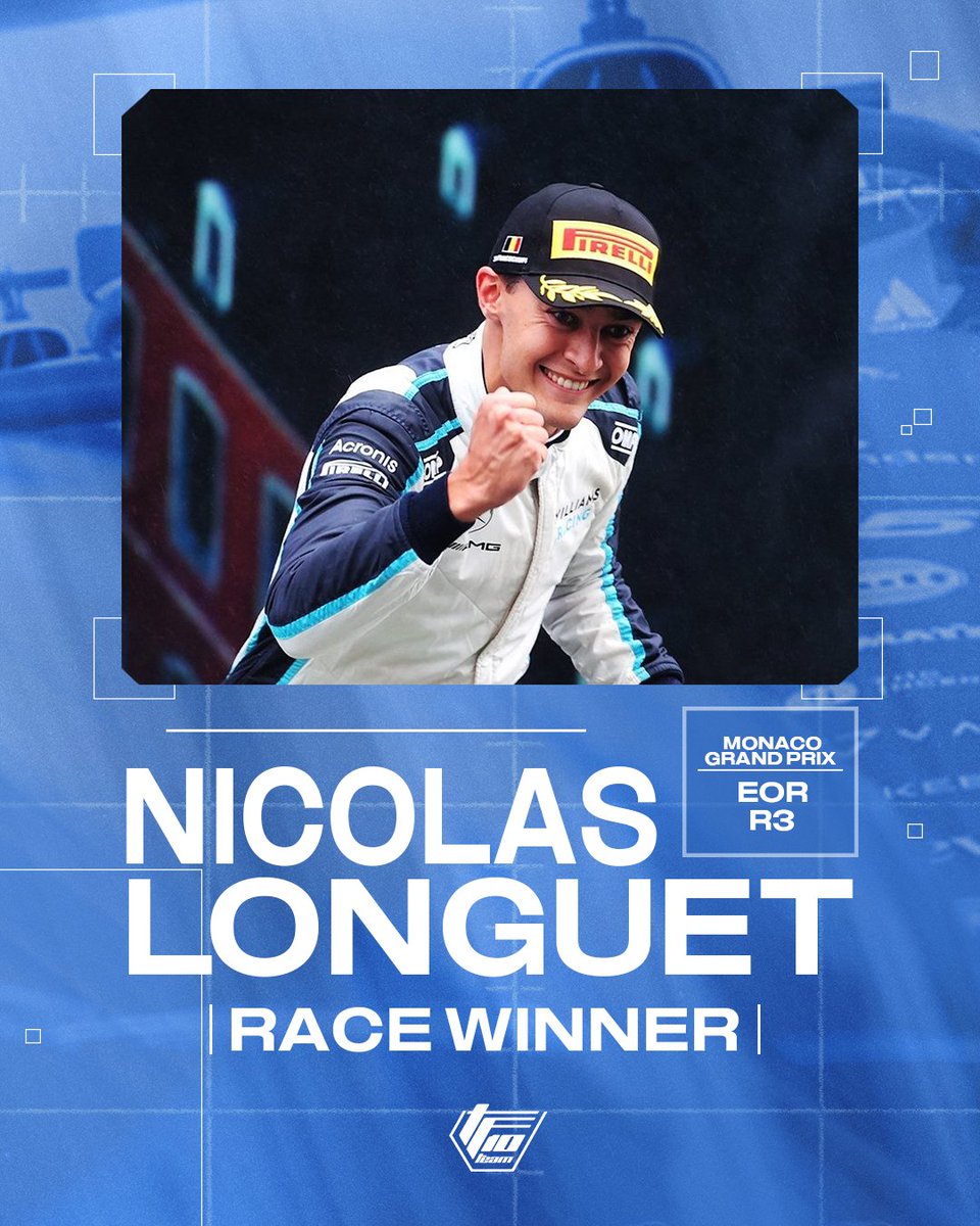 Team TF10 Esports (@teamtf10) on Twitter photo RACE WINNER EOR R3 <a href="/NicolasLonguet/">Nicolas Longuet</a>
In his debut race for TF10 he delivers a dominant race win around Monaco with over a 10 second gap to P2😍😍
Getting a pole and leading almost every lap, it's not hard to tell who was fastest on track today🔥
Congratulations, Nico💙 RACE WINNER EOR R3 <a href="/NicolasLonguet/">Nicolas Longuet</a>
In his debut race for TF10 he delivers a dominant race win around Monaco with over a 10 second gap to P2😍😍
Getting a pole and leading almost every lap, it's not hard to tell who was fastest on track today🔥
Congratulations, Nico💙