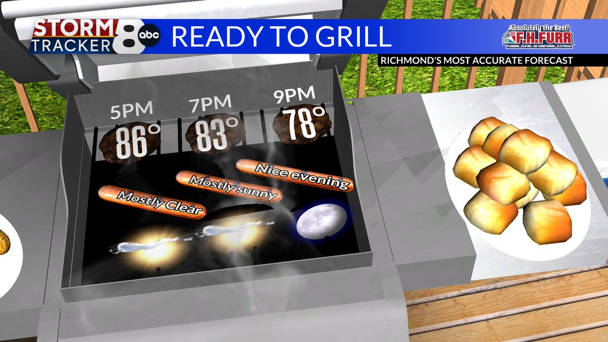 MattDiNardo's tweet image. Simply put... it is a great night for grilling. 😃
bit.ly/StormTracker8
#8News #RVA #RVAWX #VAWX