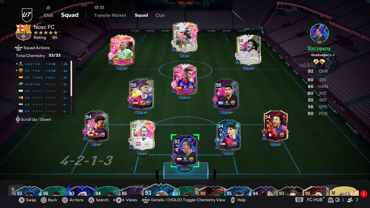 swapnosc's tweet image. 🔴🔵