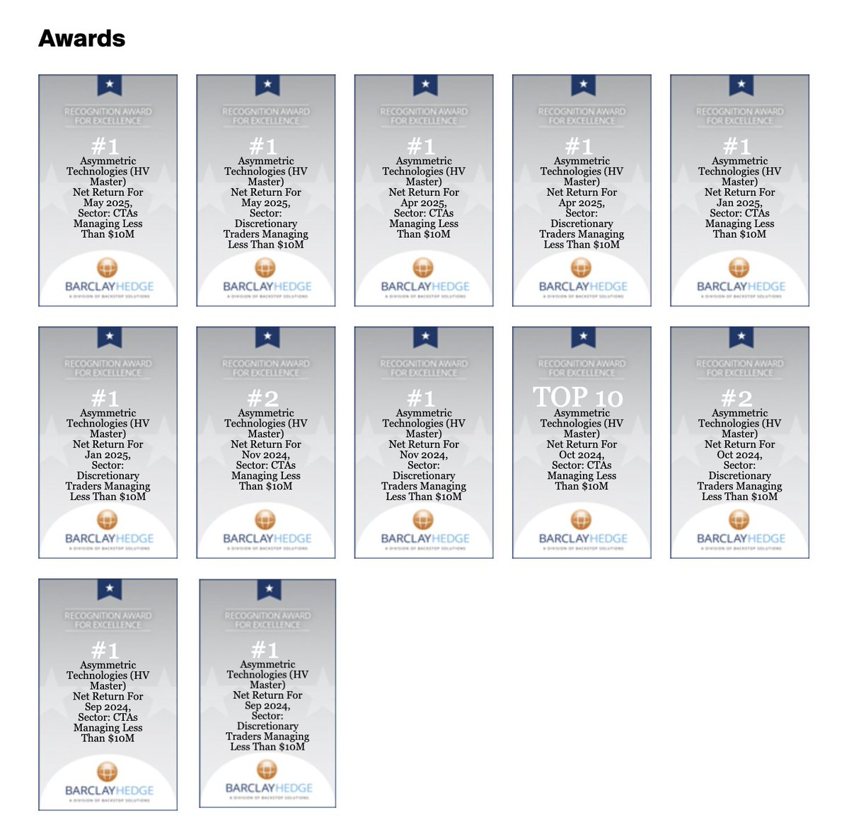 comfyleverage's tweet image. didn't he have a bunch of #1 returns or w/e? how is he down 80% lol