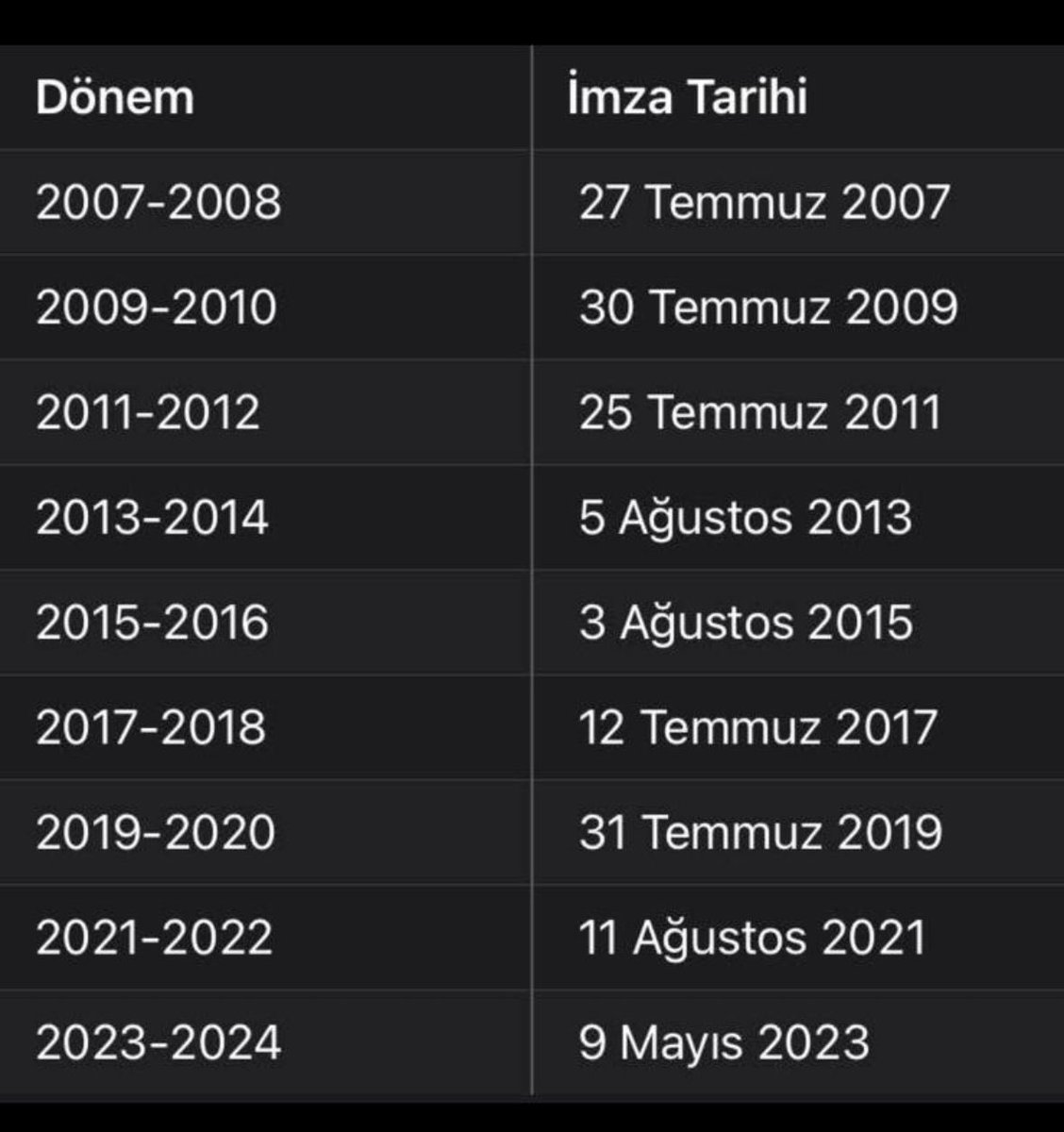 Neslihan Korutlu (@nkorutlu) on Twitter photo 