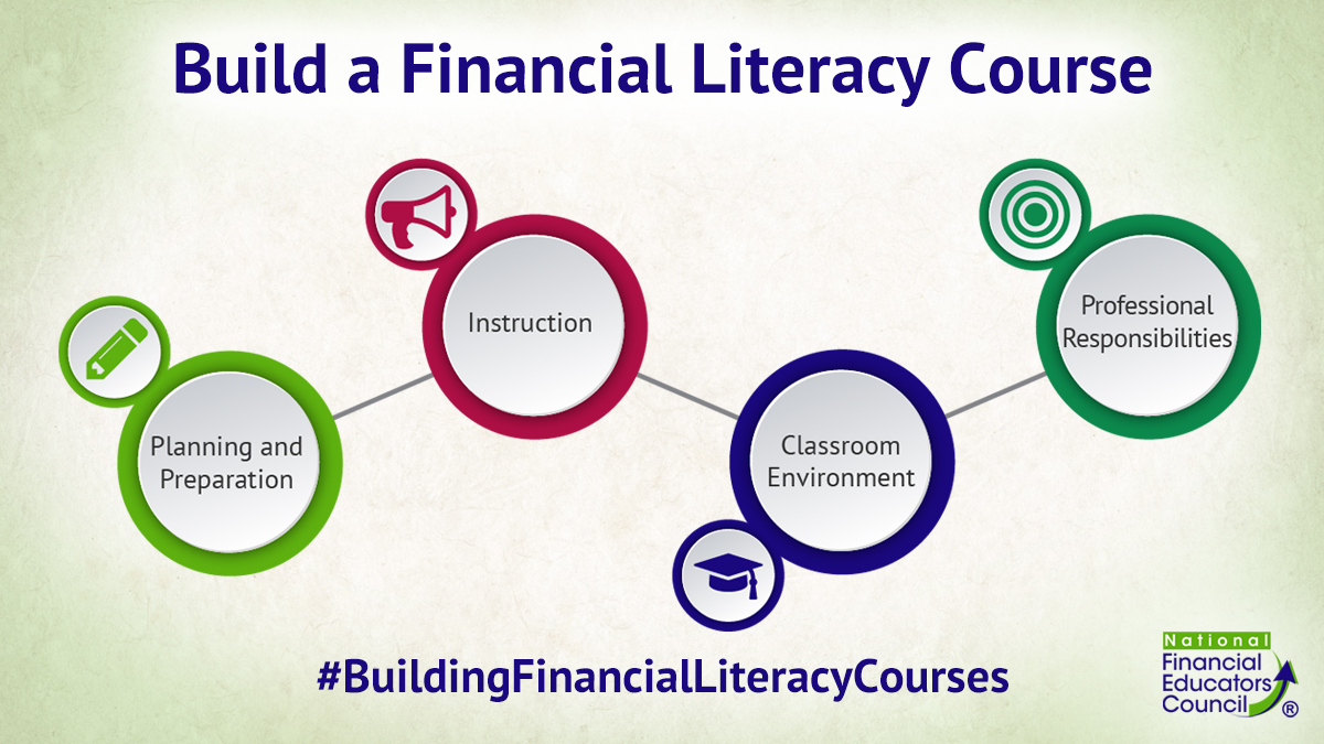 A practical roadmap for creating a successful money management program contains 8 key steps. Learn more: financialeducatorscouncil.org/money-manageme… #8StepsForMoneyManagement #DevelopFinancialEducation #NFEC
