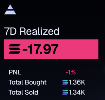 TiqoSol's tweet image. This SHOULDN'T be happening in this market.
Gotta lock in, starting tonight. Real comeback is waiting for me