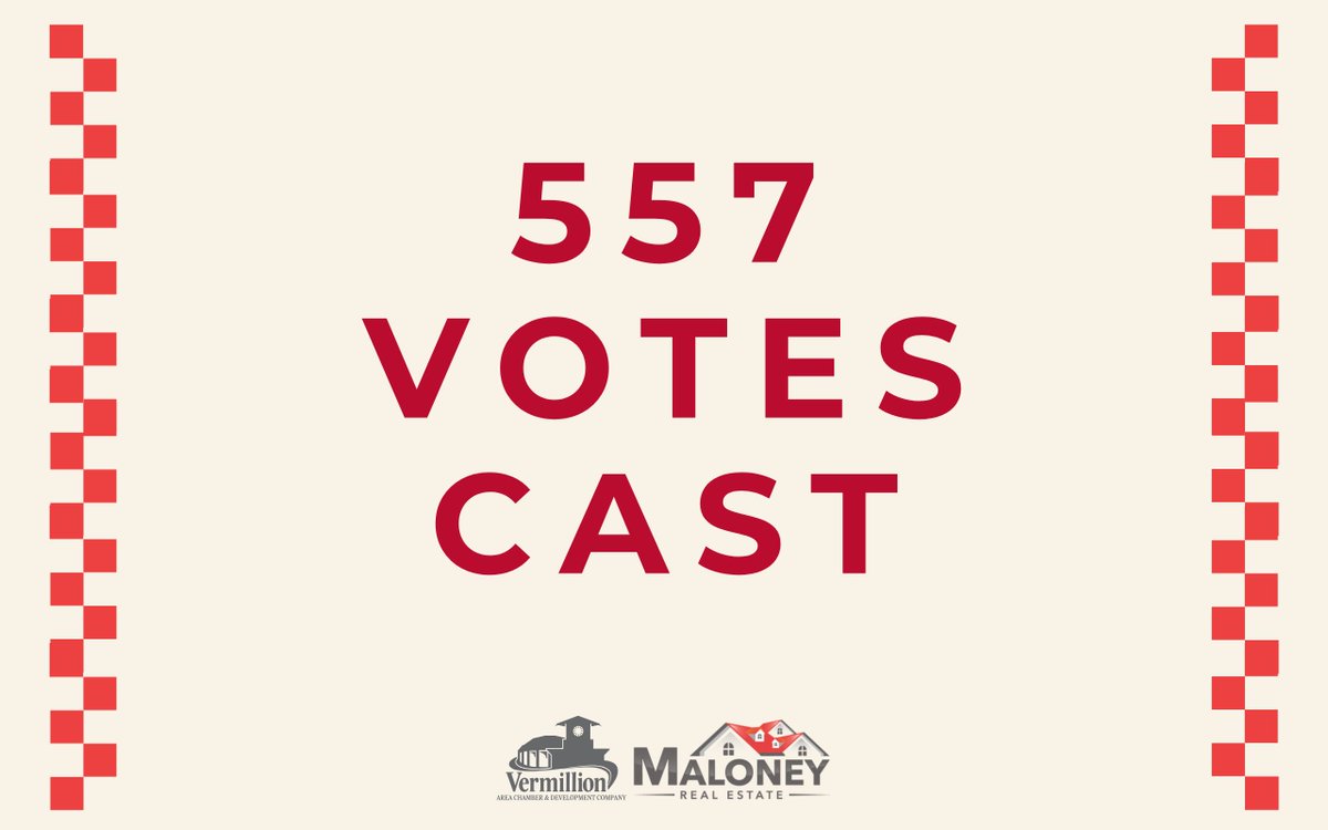 Week three is complete and we are at a total of 557 votes! 🍔