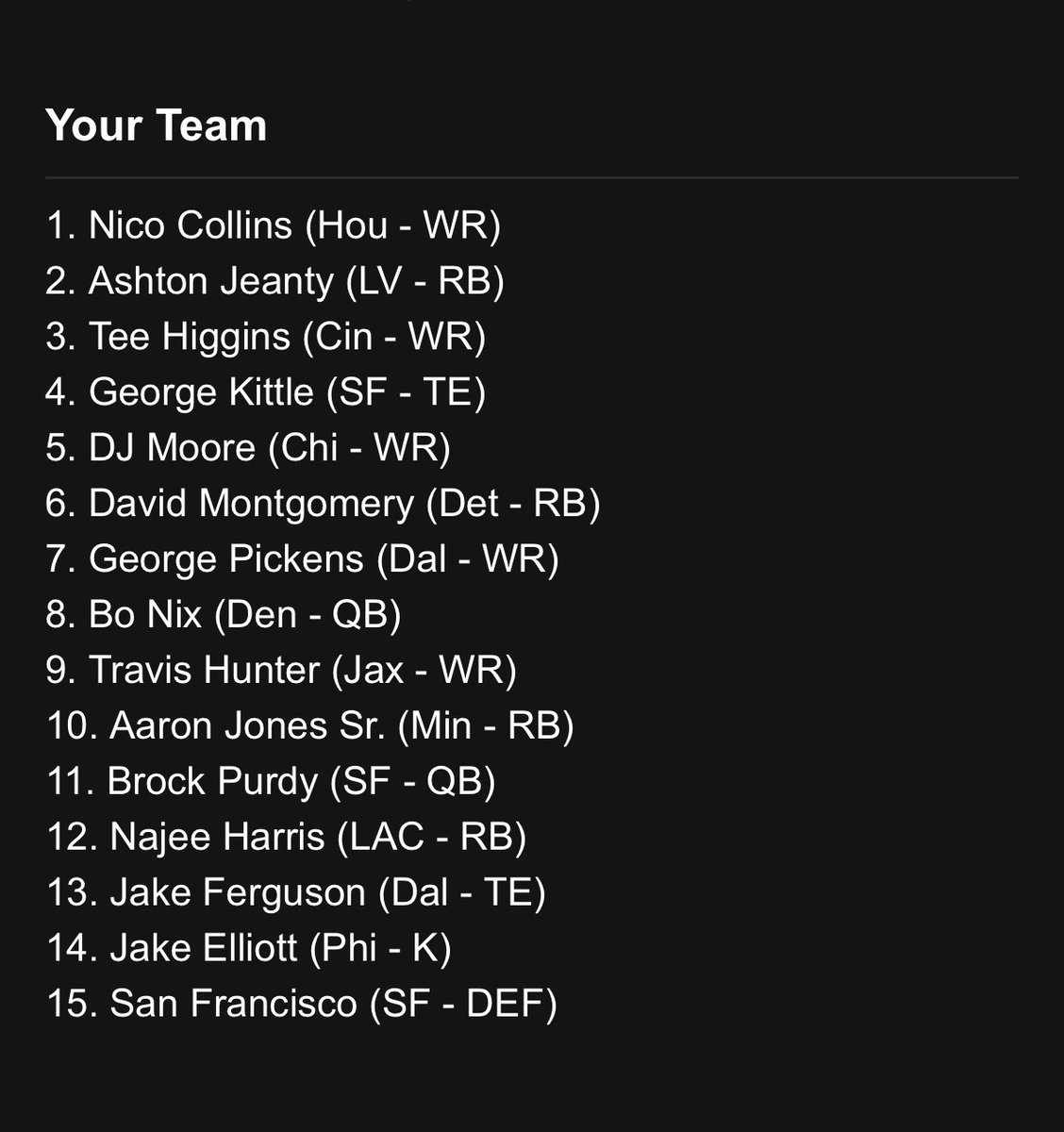 SSN_Eagles's tweet image. First fantasy mock draft in the books. I had pick 8 in a 10 person league.
W or L?